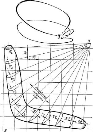 Mai multe desene si modele Boomerangs - Homebrew Forum (template) Mai multe desene și modele bumeranguri - Forum Homebrew