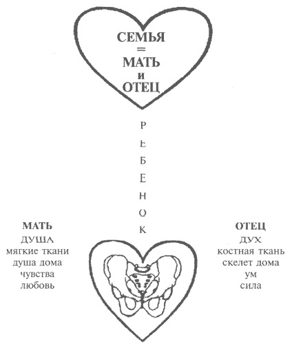 Unde vine boala (cancer) În cazul în care acestea provin de la boala