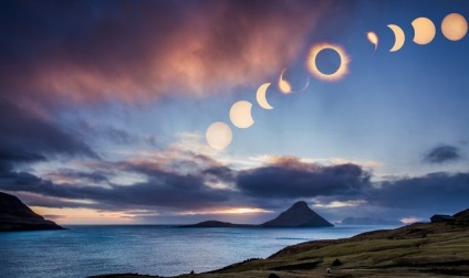 De ce există o eclipsă de soare și de lună (de ce) De ce există eclipsele solare și lunare