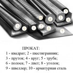 Pregătirea și aplicarea laminatelor (piese laminate) Pregătirea și aplicarea laminate