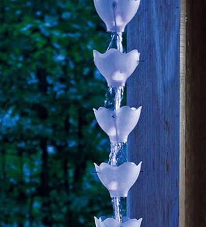 scurgere practic de sticle din plastic (sticle de plastic de scurgere) Practic scurgere din sticle de plastic