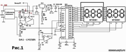 diagrame schematice (diagrame) diagrame schematice