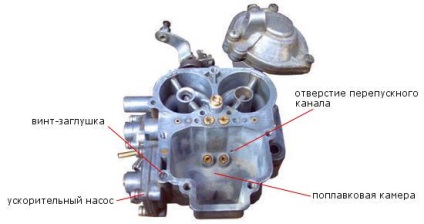 accelerarea de verificare a pompei și repararea ozonului carburatorului (reparații) Verificați și reparați carburator ozon pompei de accelerație