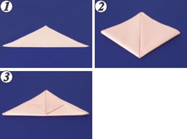 aspect Table (colțurile stânga-dreapta) tacâmuri