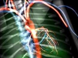 chirurgie de by-pass Brain - clinica Assuta, Tel Aviv, Israel (by-pass) chirurgie de by-pass Brain - clinica Assuta, Tel Aviv, Israel