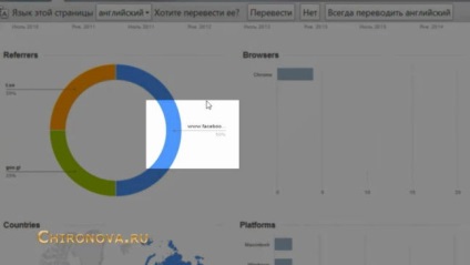 Se taie o lungime de link-uri (lung) Reducerea link-uri lungi