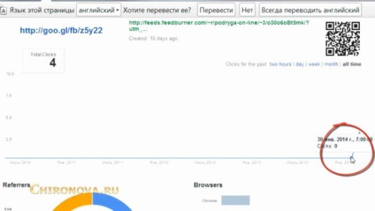 Se taie o lungime de link-uri (lung) Reducerea link-uri lungi