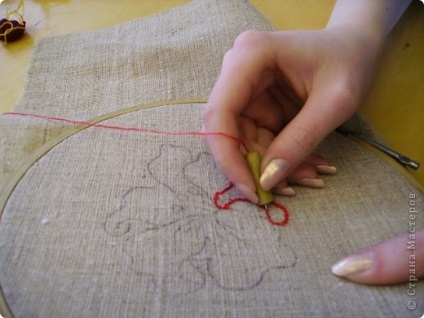mașini de brodat cusatura buclate (panouri) Tehnica buclate broderie cusatura