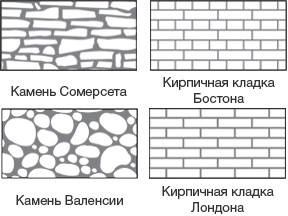 Tehnologia de aplicare a tencuiala decorativa pe fațadele propriilor lor mâini (tehnici de aplicare de tencuiala decorativa) Tehnologia de aplicare a tencuiala decorativa pe fațadele propriile lor mâini
