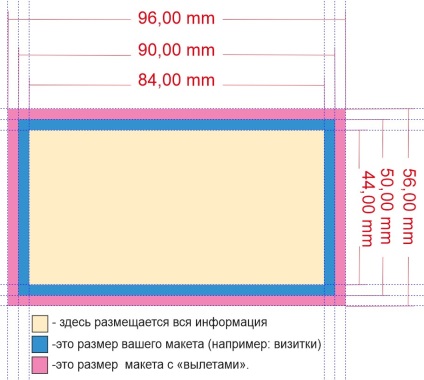Cerințe pentru machete de produse tipărite (cerințe) Cerințe pentru machete de produse tipărite