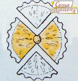 Decorare de la o lamaie (decor de lamaie) Decorare de la o lamaie