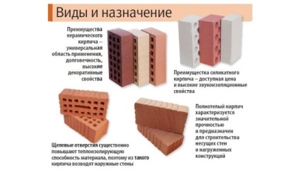 Instalarea cuptorului într-o casă de lemn, cu propriile sale mâini șeminee și orientări de instalare sobe (instalare) Instalarea cuptorului într-o casă de lemn, cu propriile sale mâini șeminee și reguli de instalare sobe