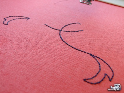 Broderie pe ac lenjerie de aripi (ac) Broderie pe ac înaripat lenjerie