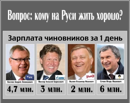 Fatcat „Moscoviții - autorul articolului - pagina principală - revelarea bolșevic (impresia“ plângându „moscoviții) Fatcat „Moscoviții - autorul articolului - pagina principala - revelatia bolșevice