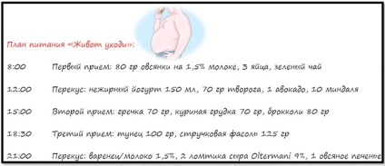 Sanatate, armonie si frumusete ca dreptul de a juca sport, pentru a ajunge la 3 goluri (cum ar fi dreptul de a se angaja în sport) Sanatate, armonie si frumusete ca dreptul de a juca sport, pentru a ajunge la 3 goluri