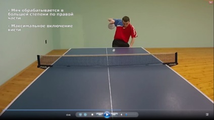 5 bază de tenis de masă de alimentare (tabelul inning de tenis) 5 reprize de bază în tenis de masă
