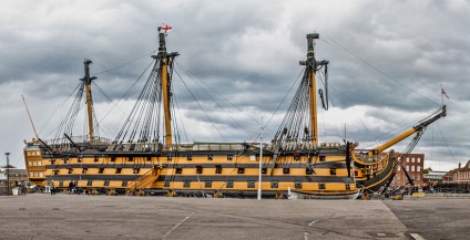 orașul englez Portsmouth, Mondiale a Turismului (World) orașul englez Portsmouth, turismului mondial