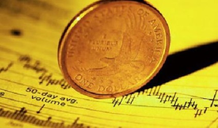 Forex tranzacționare canal Preț (canal) Pretul de tranzactionare Forex canal
