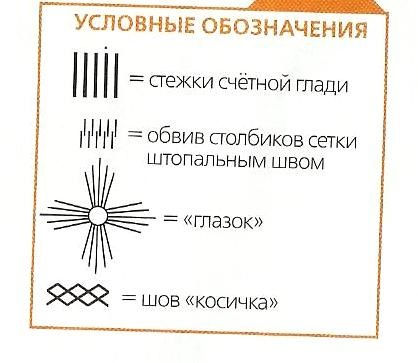 arbore ornamental de margele si fire (lemn) arbore ornamental din margele si fire