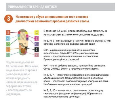 Pentru copii pantofi ortopedici ortuzzi (ortuzzi) pantofi ortopedici pentru copii ortuzzi