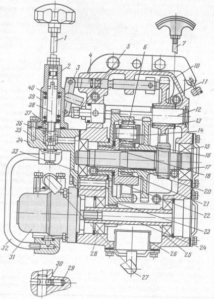 tractor Gidrohodoumenshitel (în sens orar) tractor Gidrohodoumenshitel