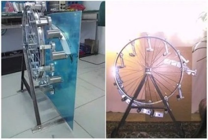 Gravitațională Designul motorului și modul de funcționare (gravitațional) Gravitațională Designul motorului și funcționarea