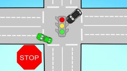 Cum de a conduce în siguranță o mașină (auto) Cum de a conduce în siguranță o mașină