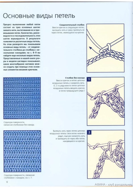 Cum să învețe să croșetat - curs pentru incepatori