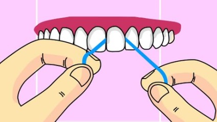 Cum de a folosi ata dentara