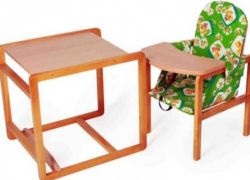 Cum sa faci highchair cu mâinile (scaun înalt) Cum sa faci highchair cu mâinile