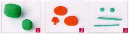 Cum sa faci un papagal din plastilină (argila de modelare pentru a face un papagal) Cum sa faci un papagal din plastilină