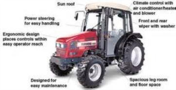 Cum sa faci kun de casă pe un tractor MTZ 80 de dimensiuni, noi, 2017 (80) Cum sa faci kun de casă pe un tractor MTZ 80 de dimensiuni, noi, 2017