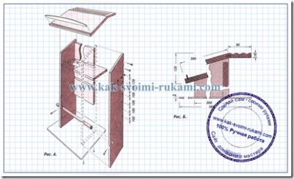 Birou cu mâinile sale (desene foto), cu propriile sale mâini - cum să le facă (arme) Birou cu mâinile sale (desene foto), cu propriile sale mâini - cum să facă cel mai mult