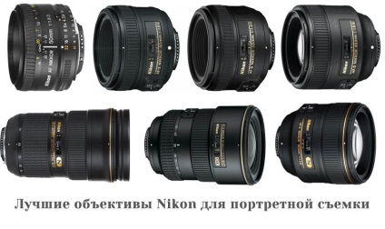 Lentile Nikon de top pentru portrete (lentile) Lentile pentru portrete Top nikon