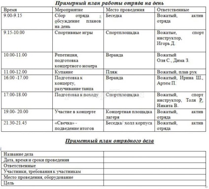 Ghid pentru consilieri tabără de vară