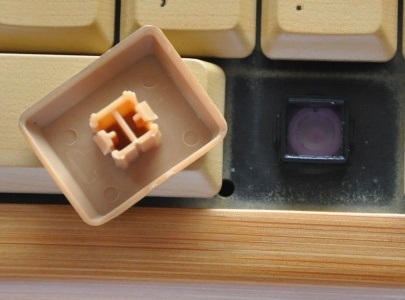 Mecanismul de chei de la tastatură (mecanism) Mecanismul de comenzi rapide de la tastatură