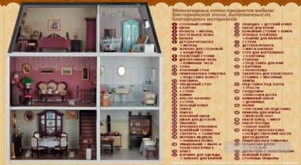 Proiect nou De Agostini - casa de vis (casa de păpuși) Proiect nou De Agostini - casa de vis