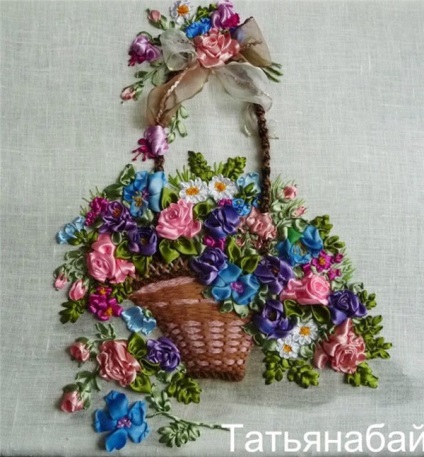 cusatura retur volumetrica (bekstitch) în panglici de brodat (cusatura) cusatura retur volumetrica (bekstitch) în panglici de broderie