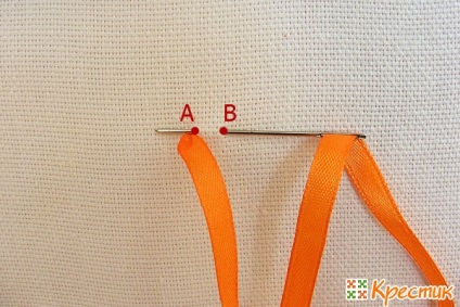 cusatura retur volumetrica (bekstitch) în benzi de brodat (panglici) cusatura retur volumetrica (bekstitch) în panglici de broderie