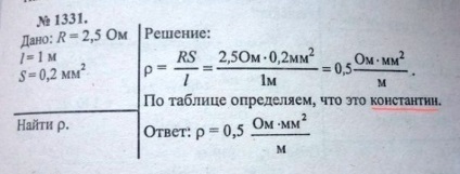 Sarcinile obișnuite ale manualelor școlare moderne (24 poze) - triniksi (sarcini) Sarcinile obișnuite ale manualelor școlare moderne (24 poze) - triniksi