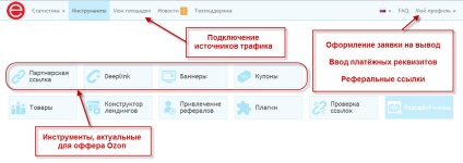 Opinie, comentarii, modul de a face bani în programul de afiliere (e) Opinie, comentarii, modul de a face bani în programul de afiliere