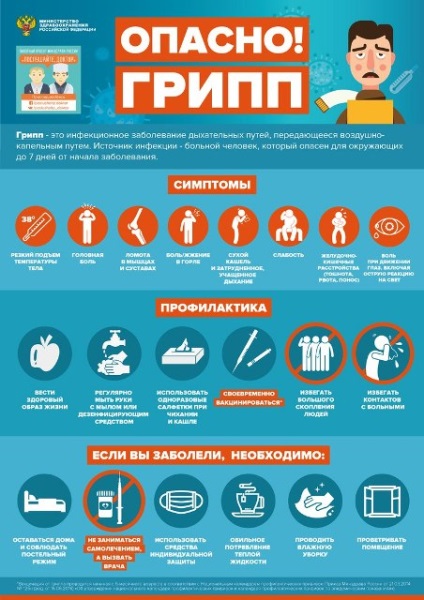 Pagina de start ( „Centrul Clinic de detectare a cancerului“) pagina de pornire