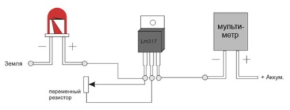 Conectarea LED-uri în mașină (banda cu LED-uri) (LED-uri) Conectarea LED-uri în mașină (benzi cu LED-uri)