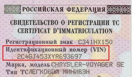 Verificați codul VIN auto