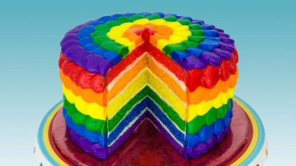 reteta tort Rainbow cu fotografia (foto) reteta tort Rainbow cu fotografie