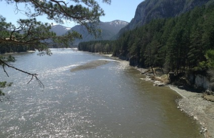 Râuri de Altai pe hartă (râul) Râuri de Altai pe hartă