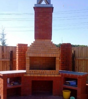 seminee grătar în grădină cu mâinile lor (lor) seminee Garden grătar cu mâinile lor