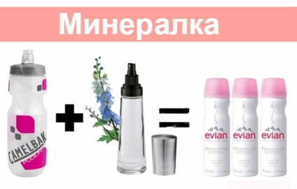 spălare anhidră pulverulent (spălare) spalat waterless uscat