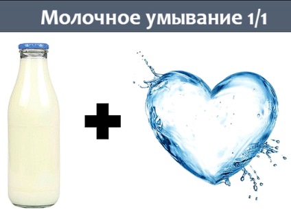 Uscat spălare anhidru (uscat) spalat waterless uscat