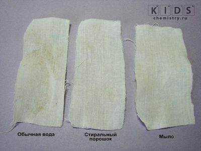 Proprietățile chimice greu de apă (mulți ioni de calciu) Proprietățile chimice apă dură